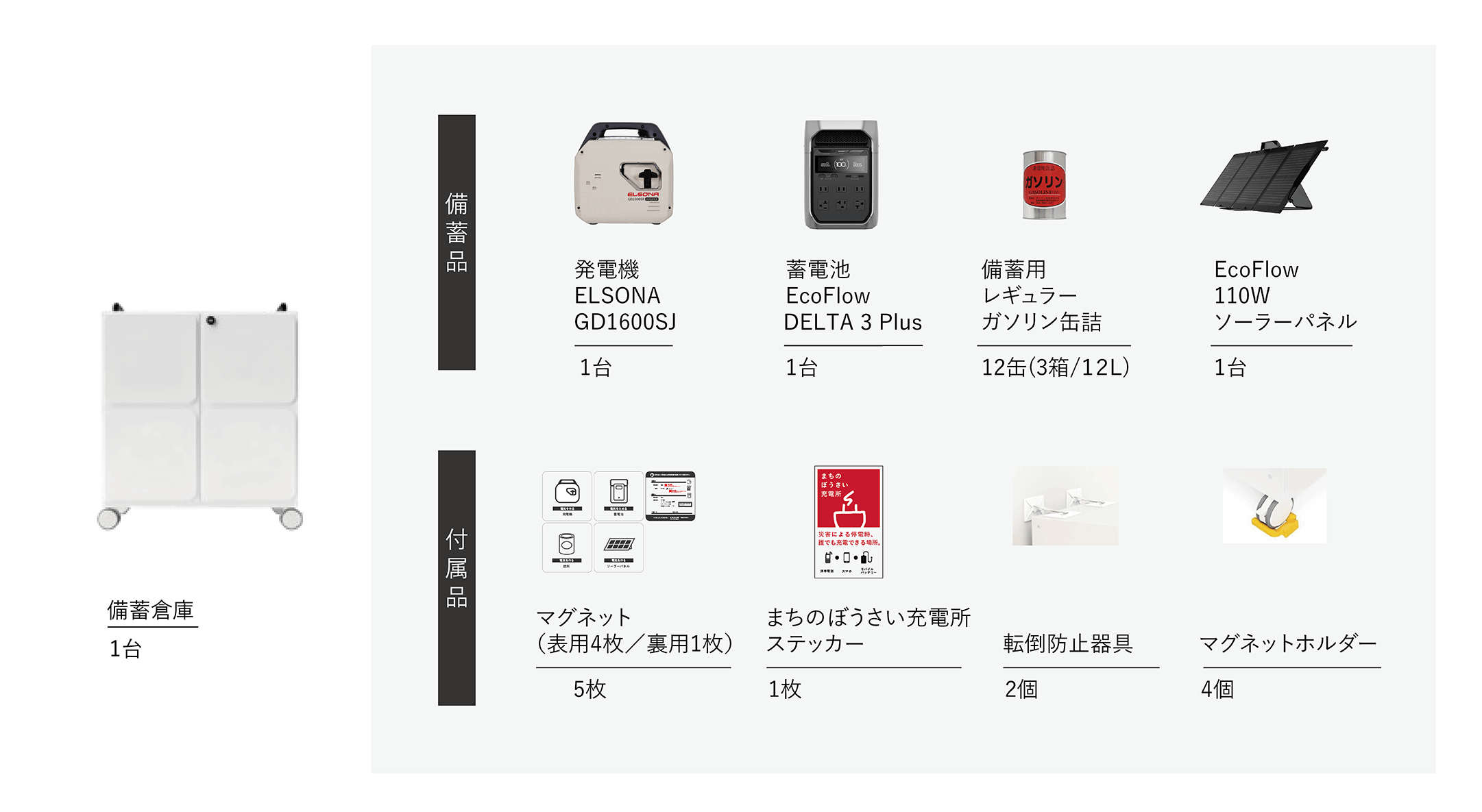 A:キャスターつき 備蓄品 付属品