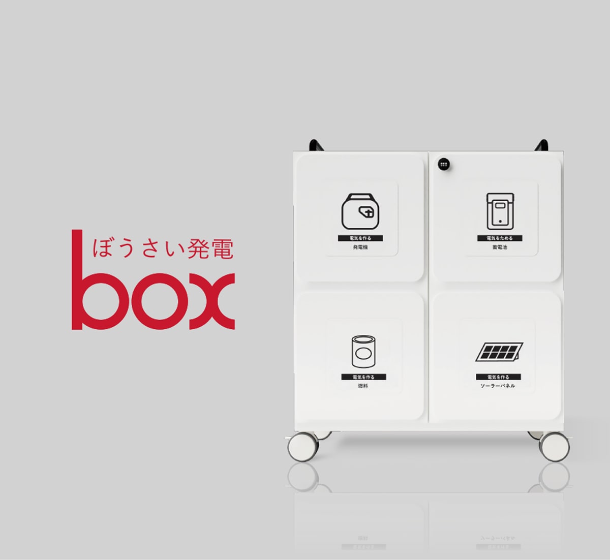 ぼうさい発電BOX